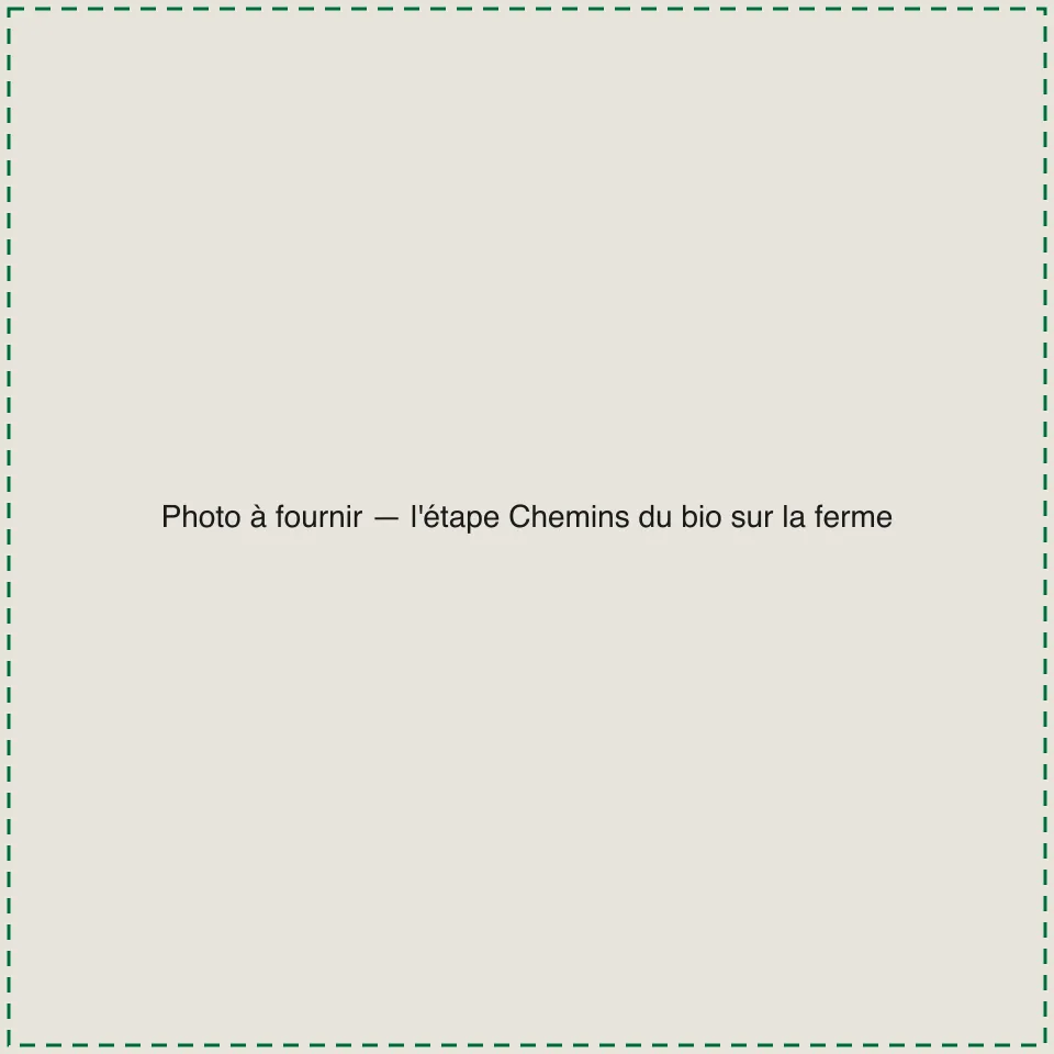 [TODO-DATA] photo à fournir : l'étape Chemins du bio sur la ferme